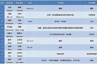 半岛电竞入口官网下载截图4